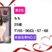 ヒメ日記 2026/02/02 00:09 投稿 もも 白い巨乳