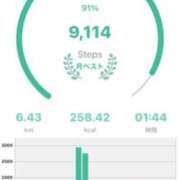 ヒメ日記 2025/04/22 22:28 投稿 如月和子 五十路マダム 愛されたい熟女たち 高松店