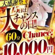 ヒメ日記 2025/09/14 20:00 投稿 ありす♡ロリギャル代表 ラブチャンス(福岡)