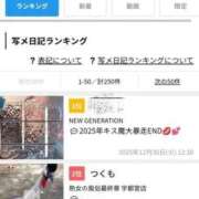 ヒメ日記 2025/12/31 10:21 投稿 つくも 熟女の風俗最終章 宇都宮店