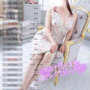ヒメ日記 2026/08/04 15:05 投稿 しのぶ 池袋人妻城