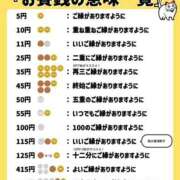 ヒメ日記 2025/12/30 10:00 投稿 しゅん 熟女デリヘル倶楽部