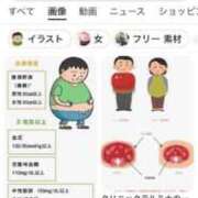 ヒメ日記 2025/07/12 02:41 投稿 まりな ドMな団地妻 名古屋・池下店