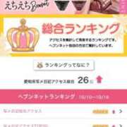 ヒメ日記 2025/10/28 16:05 投稿 まりな ドMな団地妻 名古屋・池下店