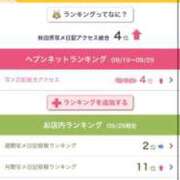 ヒメ日記 2025/09/29 16:21 投稿 ソウ バニーコレクション秋田店