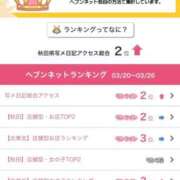 ヒメ日記 2026/04/07 12:14 投稿 ソウ バニーコレクション秋田店