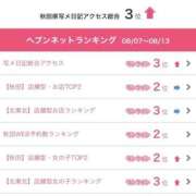 ヒメ日記 2026/08/18 12:42 投稿 ソウ バニーコレクション秋田店
