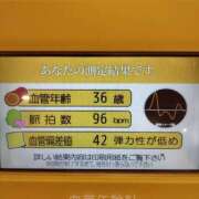 ヒメ日記 2025/09/25 00:06 投稿 せり 太田人妻城