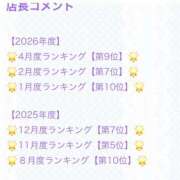 ヒメ日記 2026/05/01 17:02 投稿 せれな 学校帰りの妹に手コキしてもらった件 谷九