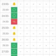 ヒメ日記 2025/05/23 21:58 投稿 なる E+アイドルスクール船橋店