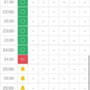 ヒメ日記 2025/06/20 20:08 投稿 なる E+アイドルスクール船橋店