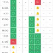 ヒメ日記 2025/06/21 12:22 投稿 なる E+アイドルスクール船橋店