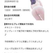 ヒメ日記 2026/09/06 20:28 投稿 ひまり(ゴールドクラス＋) 花の都～人妻の都～ 延岡店