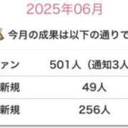 ヒメ日記 2025/06/06 00:26 投稿 ねいろ☆幼い顔立ち未経験JK JKサークル