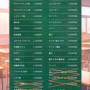 ヒメ日記 2025/11/28 15:08 投稿 轟のん 聖リッチ女学園