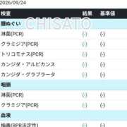 ヒメ日記 2026/09/25 12:16 投稿 ちさと 清楚