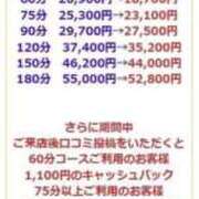 ヒメ日記 2025/10/03 15:21 投稿 らら 天空のマット