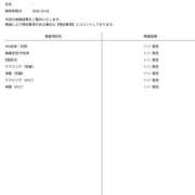 ヒメ日記 2026/10/02 15:55 投稿 もえか ぺろぺろベロベロ専科 ぺろんちょ