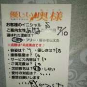 ヒメ日記 2025/07/11 20:54 投稿 あけみ 優しい奥様 札幌すすきの店