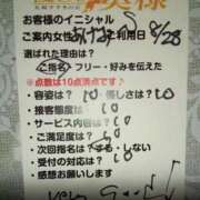ヒメ日記 2025/08/29 20:44 投稿 あけみ 優しい奥様 札幌すすきの店