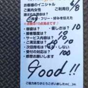 ヒメ日記 2025/06/08 20:14 投稿 まきこ 優しい奥様 札幌すすきの店