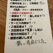 ヒメ日記 2026/04/13 00:14 投稿 まきこ 優しい奥様 札幌すすきの店