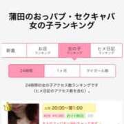 ありす こんばんは パイの巣