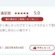 ヒメ日記 2025/04/15 20:36 投稿 なぎ 千葉人妻セレブリティ（ユメオト）