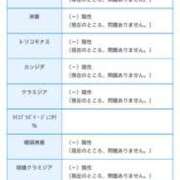 ヒメ日記 2025/11/12 08:53 投稿 川田みさき セクシーキャット 神田店