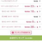 ヒメ日記 2025/05/26 16:05 投稿 竹内 りむ 夜這い＆イメクラ妄想する女学生たち谷九校