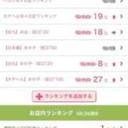 ヒメ日記 2025/08/26 03:45 投稿 竹内 りむ 夜這い＆イメクラ妄想する女学生たち谷九校