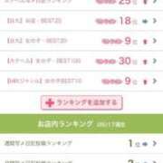 ヒメ日記 2025/09/17 04:02 投稿 竹内 りむ 夜這い＆イメクラ妄想する女学生たち谷九校