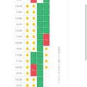 ヒメ日記 2025/09/19 12:42 投稿 竹内 りむ 夜這い＆イメクラ妄想する女学生たち谷九校