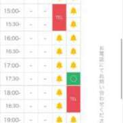 ヒメ日記 2025/09/24 13:21 投稿 竹内 りむ 夜這い＆イメクラ妄想する女学生たち谷九校