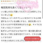 ヒメ日記 2025/12/23 03:30 投稿 竹内 りむ 夜這い＆イメクラ妄想する女学生たち谷九校