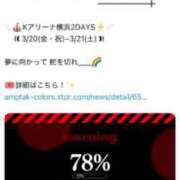 ヒメ日記 2026/01/14 12:32 投稿 竹内 りむ 夜這い＆イメクラ妄想する女学生たち谷九校