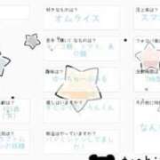 ヒメ日記 2026/03/31 10:12 投稿 竹内 りむ 夜這い＆イメクラ妄想する女学生たち谷九校