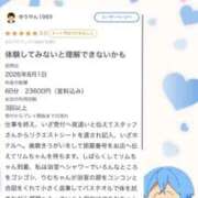 ヒメ日記 2026/08/25 03:57 投稿 竹内 りむ 夜這い＆イメクラ妄想する女学生たち谷九校