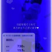 ヒメ日記 2025/05/04 16:56 投稿 せいら　☆甘く淫らな癒し娘☆ PREMIUM～プレミアム～