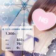 ヒメ日記 2025/06/23 10:46 投稿 せいら　☆甘く淫らな癒し娘☆ PREMIUM～プレミアム～