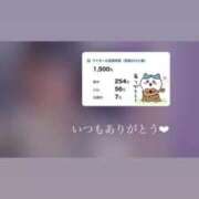 ヒメ日記 2025/07/26 17:06 投稿 せいら　☆甘く淫らな癒し娘☆ PREMIUM～プレミアム～