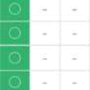 ユウリ♡業界未経験 事前予約ありがとう🥰 ドMなバニーちゃん 名古屋・池下店