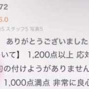 ヒメ日記 2026/06/23 12:34 投稿 りら☆ CLUB PIAA