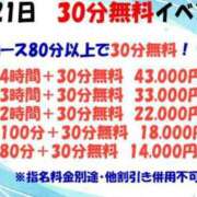 ヒメ日記 2025/07/19 15:56 投稿 きい 新潟市鳥屋野潟ちゃんこ