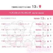 ヒメ日記 2025/04/29 19:46 投稿 こい ごほうびSPA千葉店