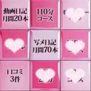 ヒメ日記 2025/06/07 10:26 投稿 ゆうり 蒲田ウルトラギャラクシー