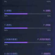 ヒメ日記 2025/12/10 10:29 投稿 あいす 横浜ひよこ倶楽部