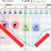 ヒメ日記 2025/06/14 23:16 投稿 みどり ぼくらのデリヘルランドin久喜店