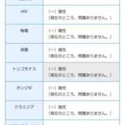 ヒメ日記 2026/01/28 07:46 投稿 りょうこ 千葉人妻セレブリティ（ユメオト）