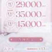 ヒメ日記 2026/01/05 14:35 投稿 黒美せいか 水戸ソープ アイドル彼女